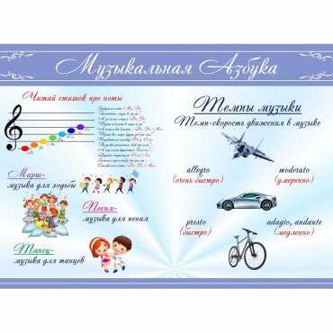 Стенд "Музыкальная азбука" - «globural.ru» - Салават