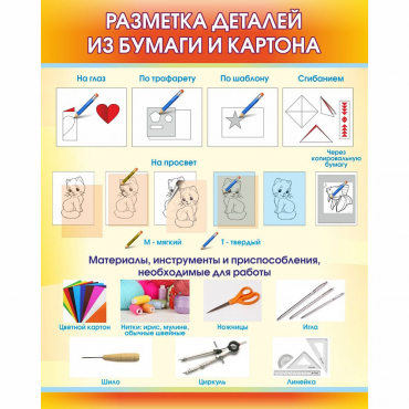 Стенд "Разметка деталей из бумаги и картона" - «globural.ru» - Салават