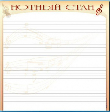 Доска магнитно-маркерная "Нотный стан" - «globural.ru» - Салават